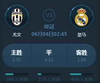 健康為